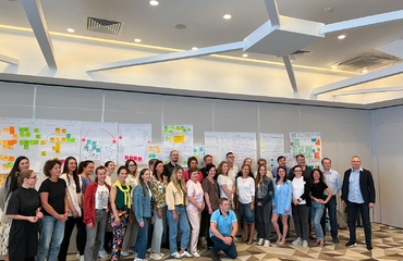 Со-настройка межфункциональных команд Со-настройка межфункциональных команд